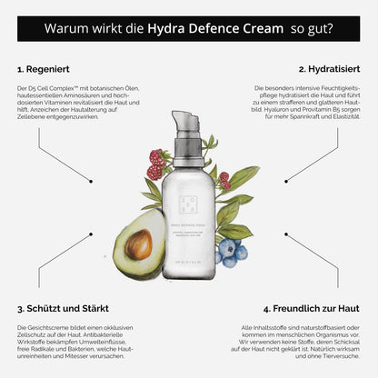 Hydra Defense Cream Moisturizer