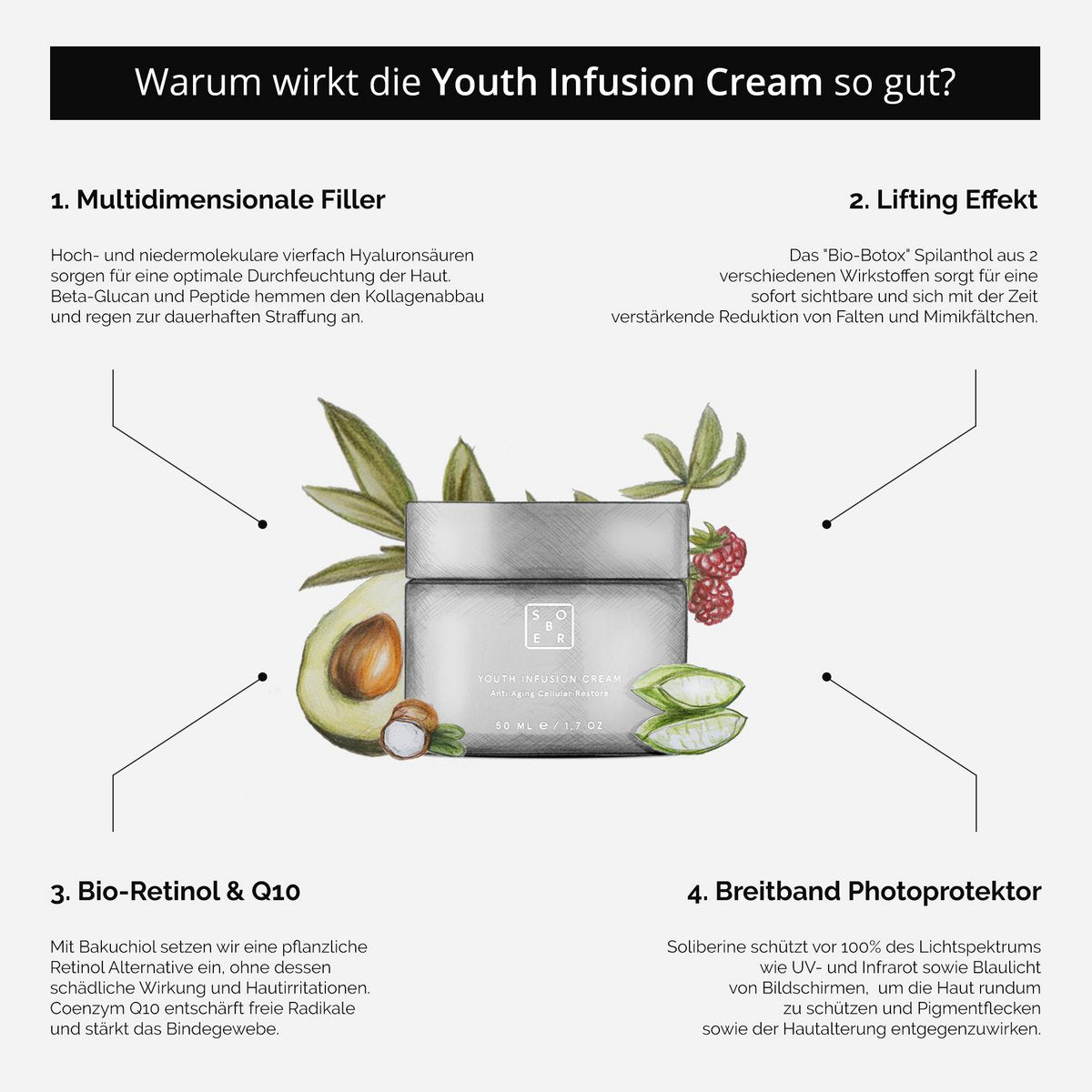 Youth Infusion Cream Anti-Aging Creme